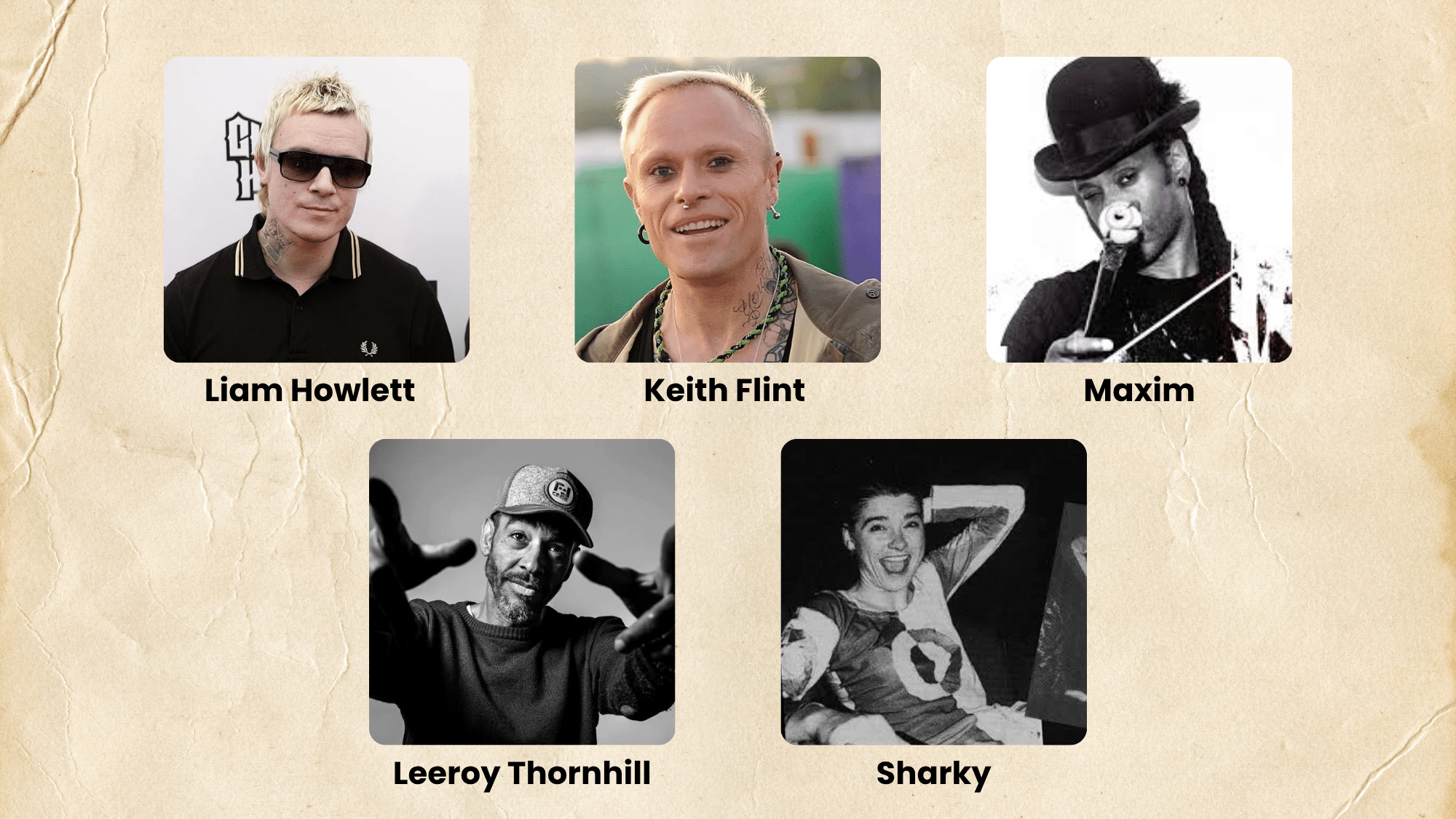 Core Members Throughout History