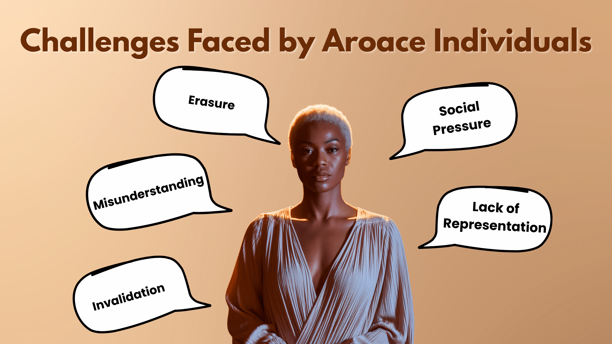 Challenges Faced by Aroace Individuals