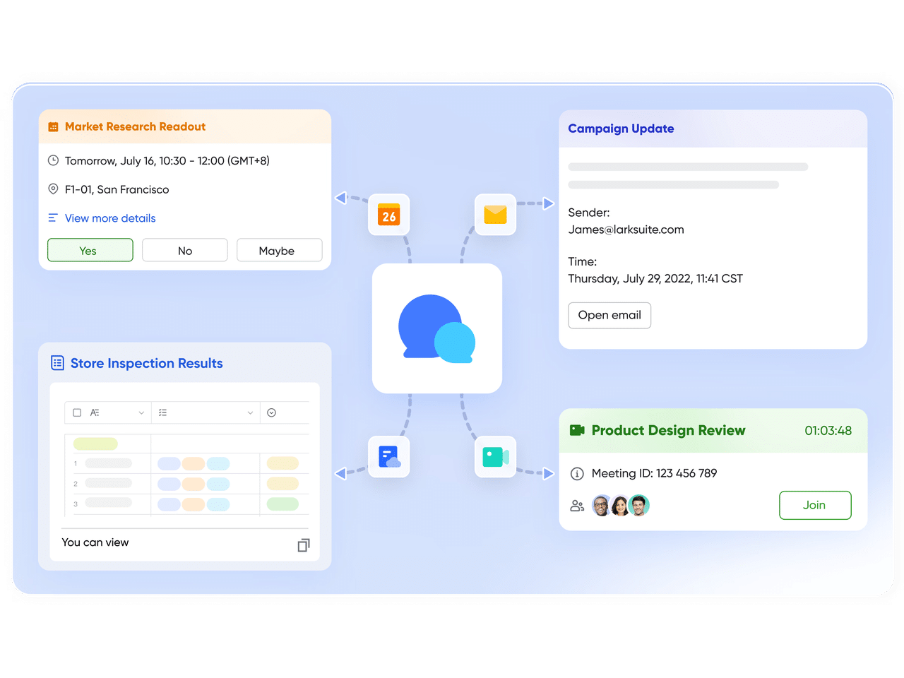 Why Modern Leaders Measure Outcomes, Not Just Activity