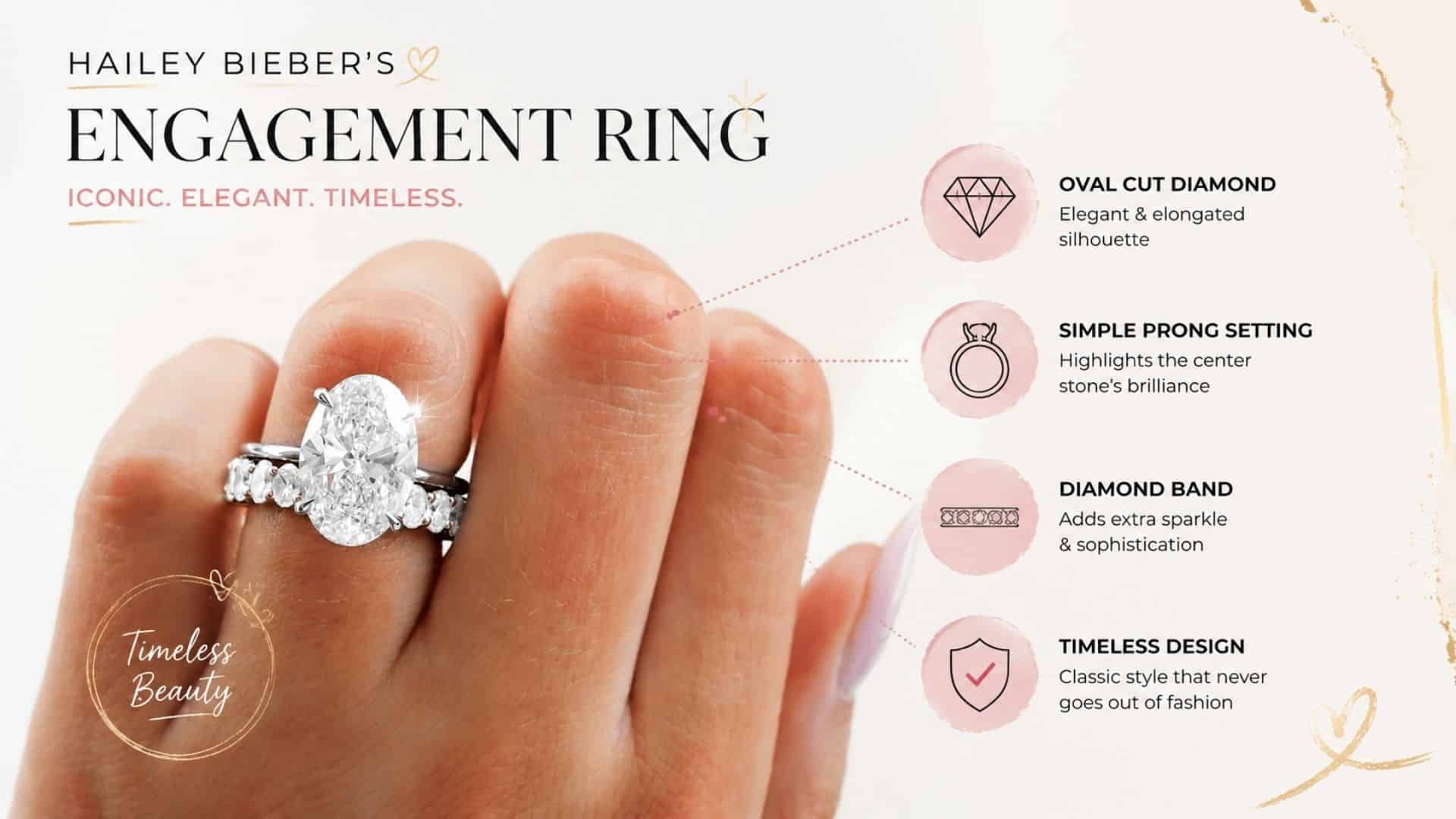 Hailey Bieber’s Engagement Ring Design