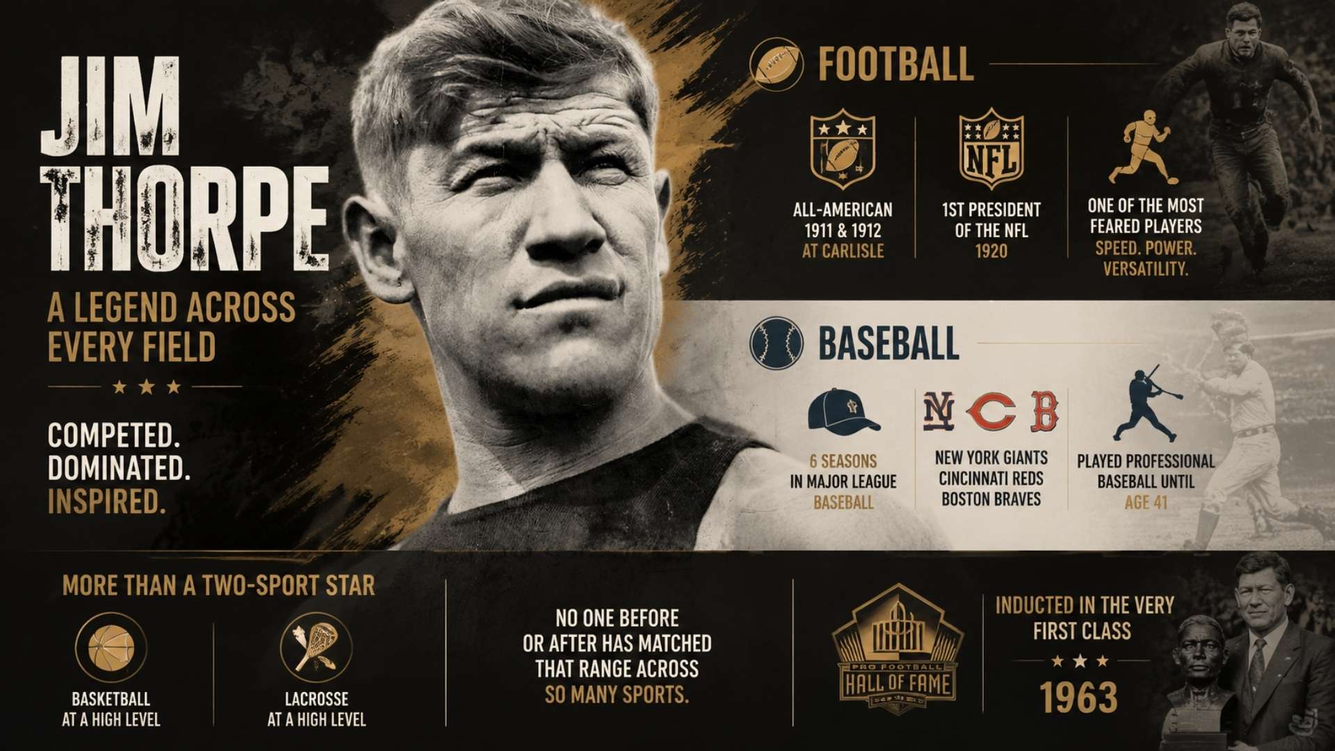 Jim Thorpe a legend across field