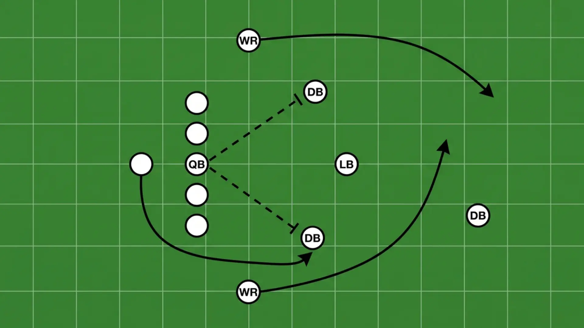 how-the-smash-concept-works-routes-spacing-and-the-high-low-read