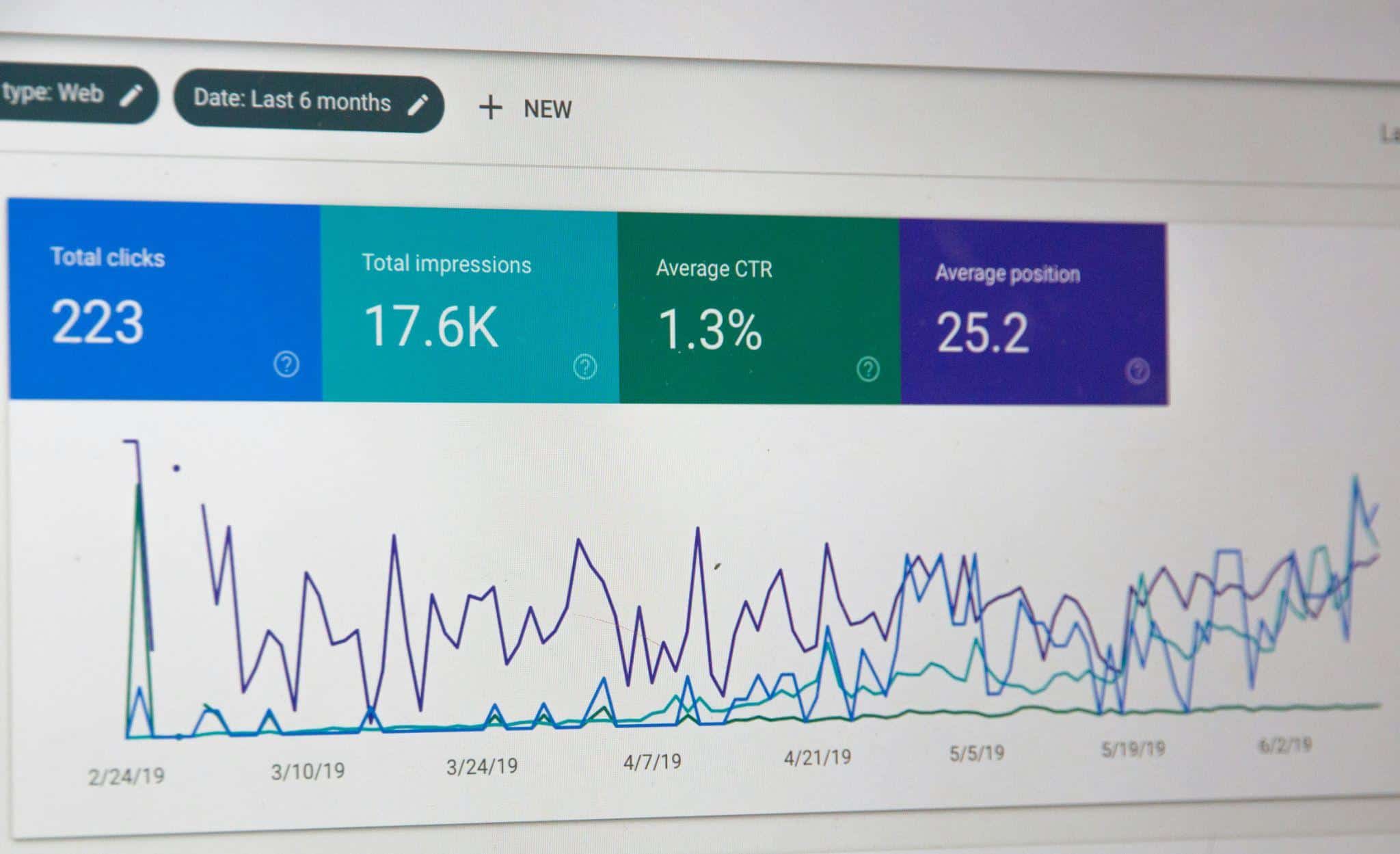 How to Choose Seo Website Copy that Performs