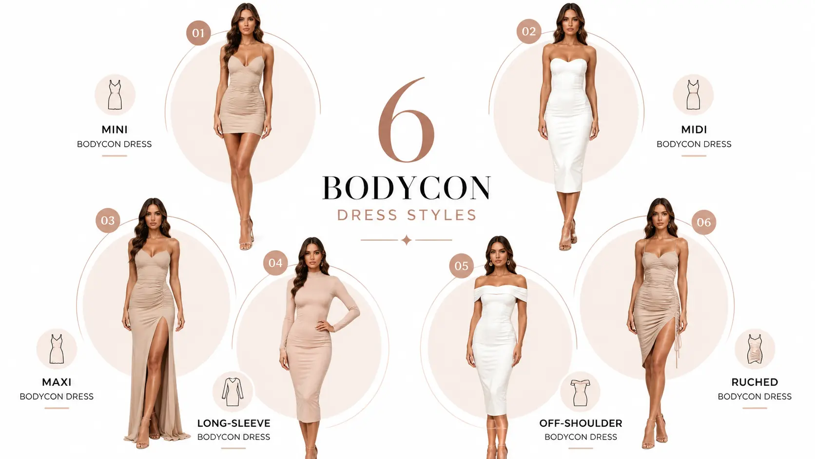 Infographic showing six popular bodycon dress styles in a modern fashion guide layout