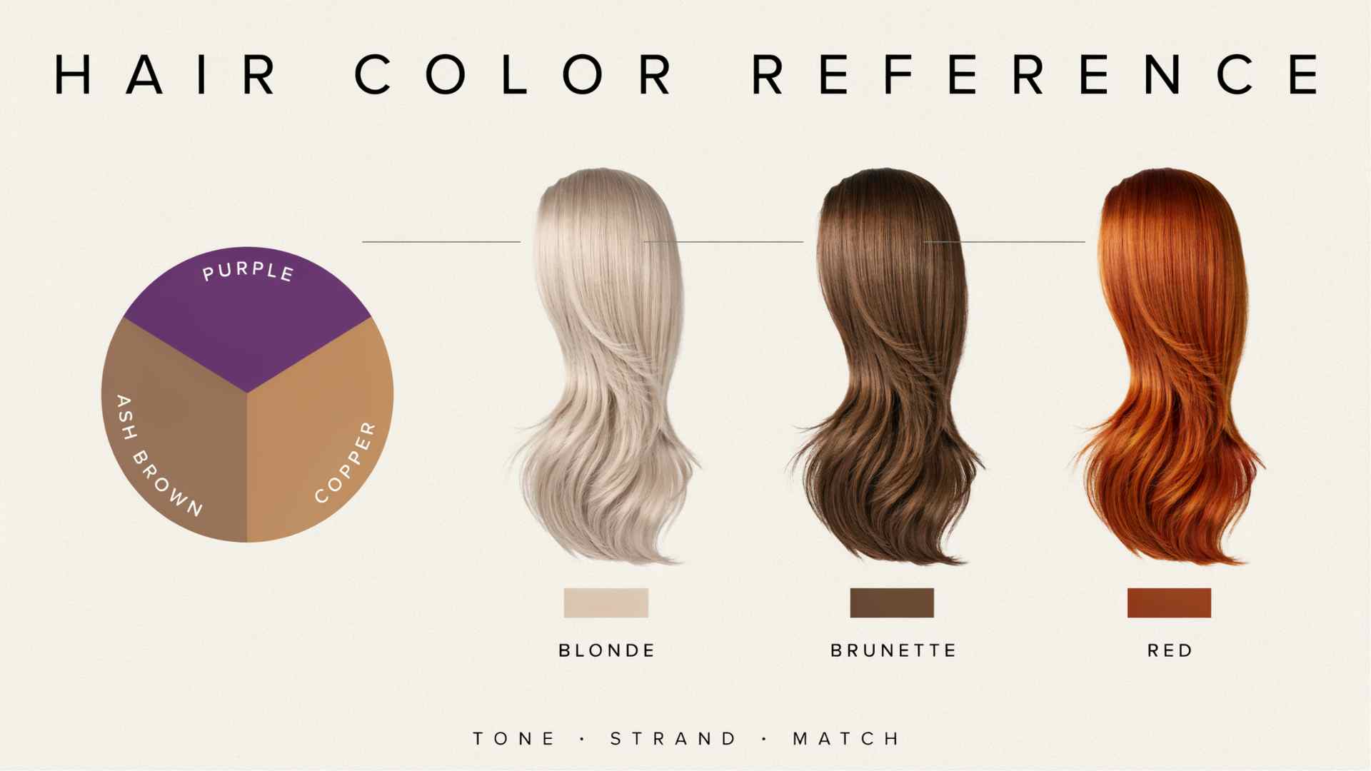 Hair gloss shade chart for blonde brunette and red hair