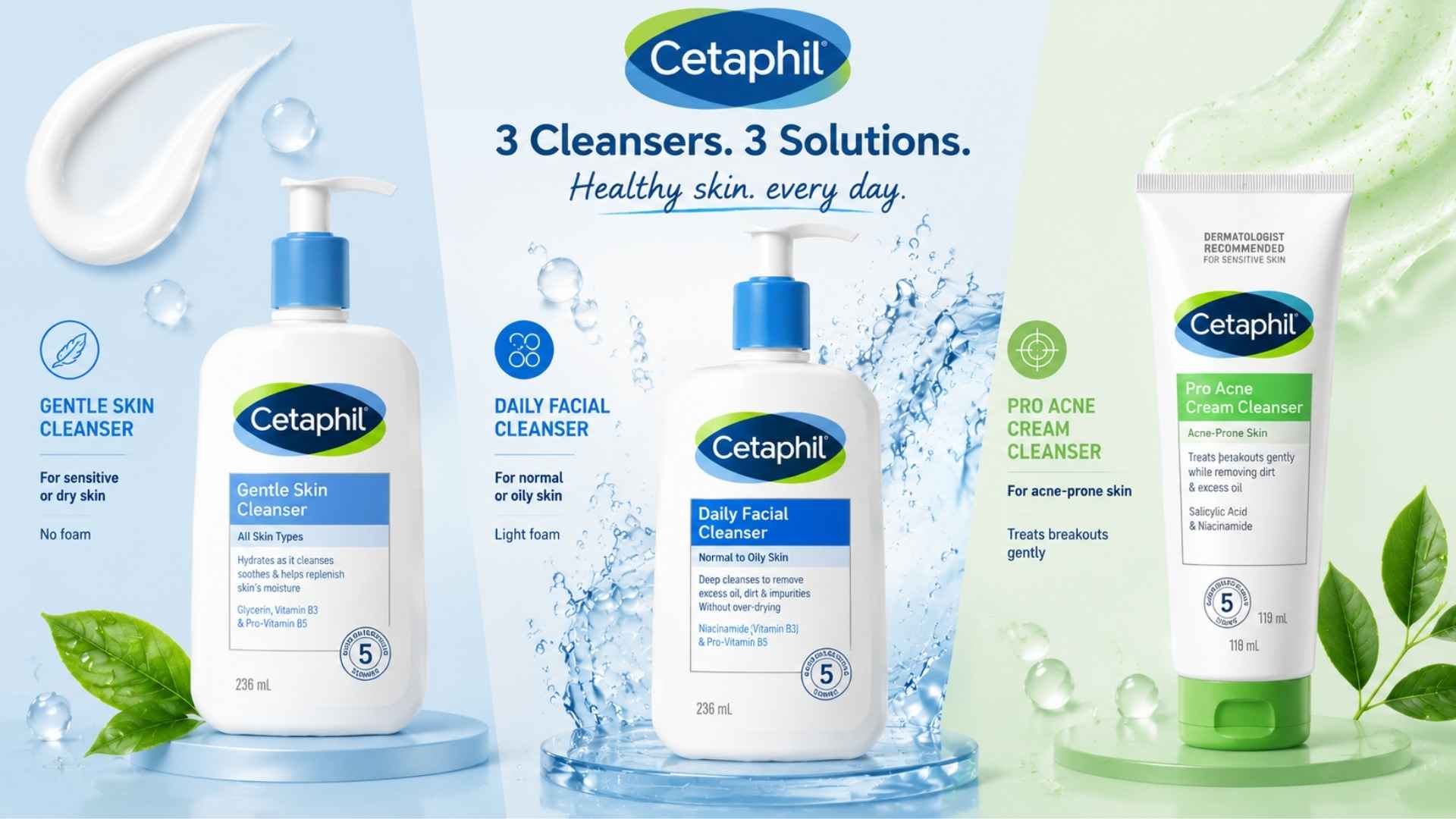 Cetaphil cleanser collection showing gentle, daily facial, and pro acne cream formulas