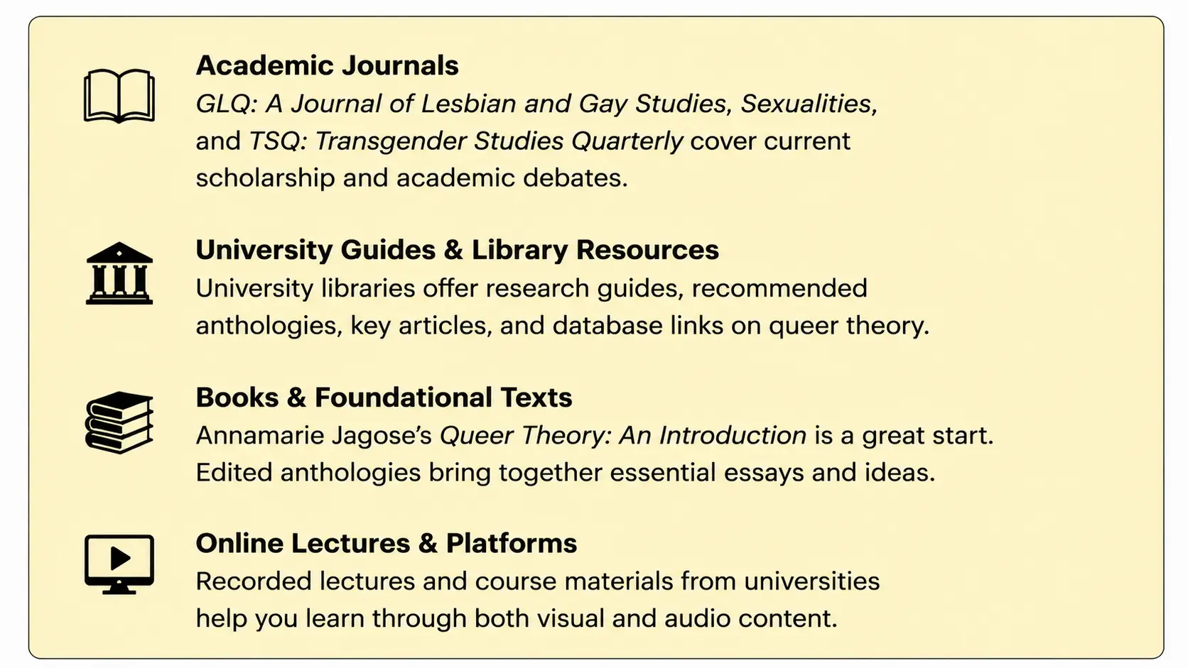 Infographic listing resources to study queer theory including journals, libraries, books and online lectures guide