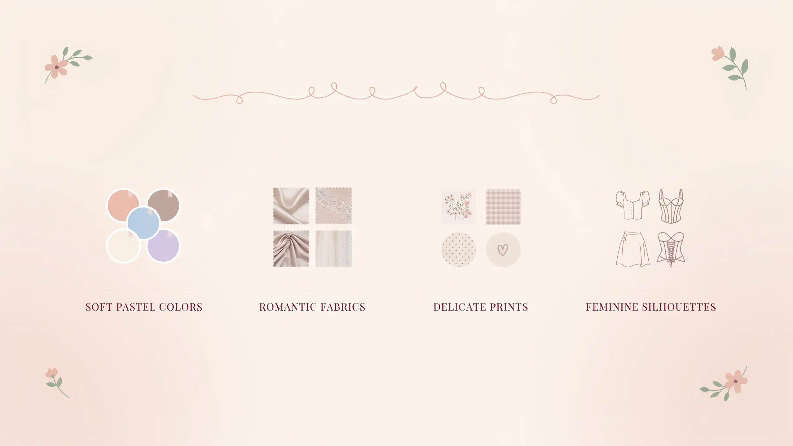 Infographic on coquette style: soft pastel colors, romantic fabrics, delicate prints, feminine silhouettes