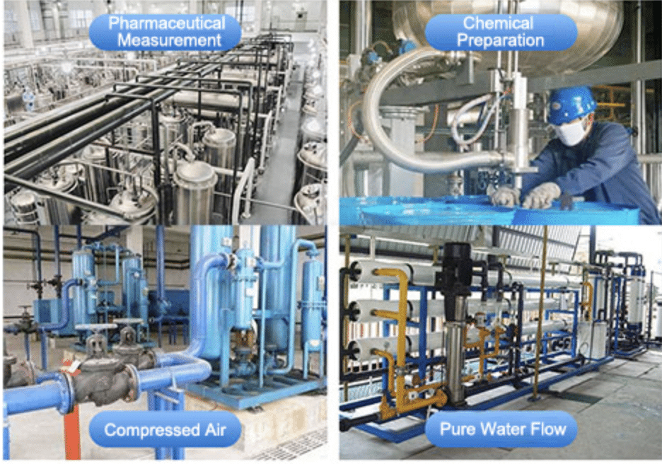 How Does a Flow Meter Keep Processes on Track?