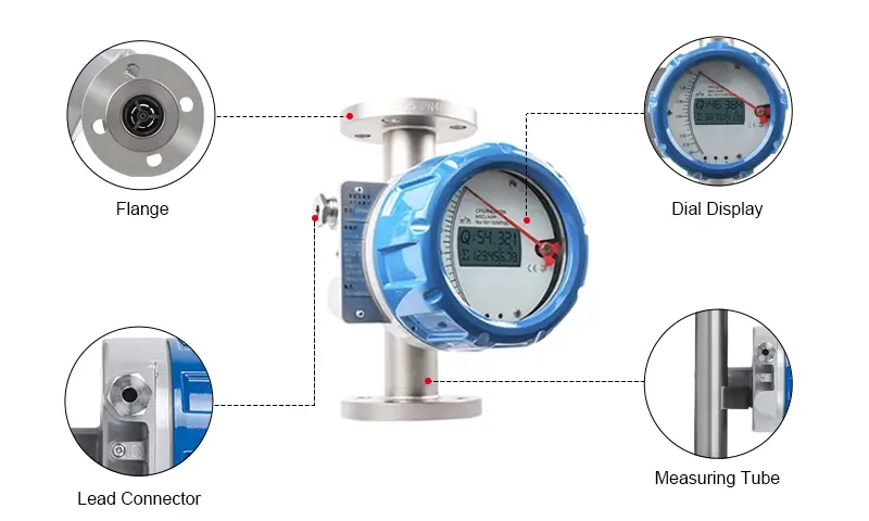 Flow meter with digital dial display and blue casing in industrial setting